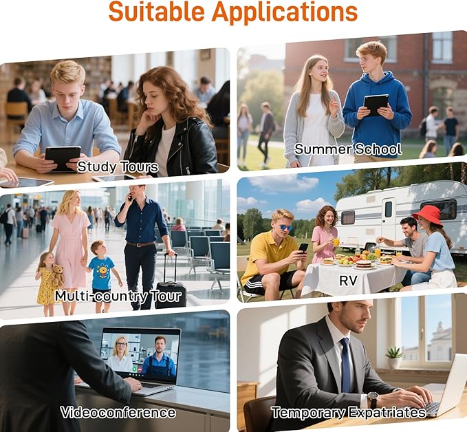 International Data SIM Card 15GB 90 Days, 4G LTE Travel SIM Card Supported 45 Countries USA/UK/Europe/Asia/Africa, Perfect for Europe Travel, Business Trip and Study Abroad, No Contract