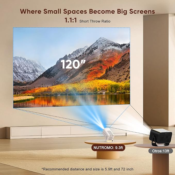 Mini Projector with Bluetooth, Electric Focus Portable Movie Projector with 270° Rotatable, 1080P HD Support, Auto Keystone, Compatible with Smartphone, TV Stick, Laptop, HDMI for Bedroom, Outdoor Use