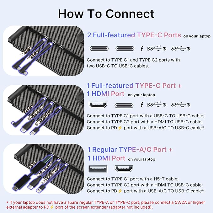 Triple Laptop Screen Extender - Ultra Thin 14" Monitor IPS FHD 1080P Portable Display for 13"-17" Laptops Compatible with Compatible with Windows Mac Chrome Surface Travel Work Setup