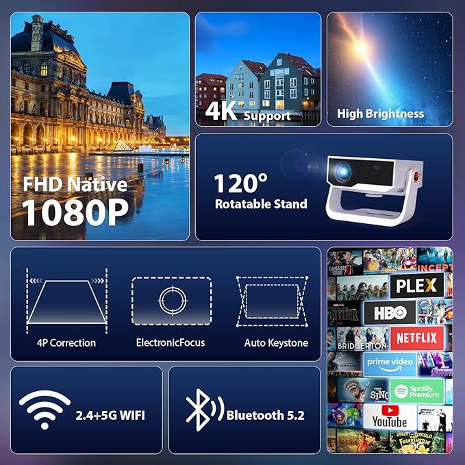 Projector with WiFi and Bluetooth, 1000+ Apps Installed, Electronic Focus & Auto Keystone, Low Fan Noise, Zoom, Native 1080P 4K Support Portable Mini Video Projector Outdoor Indoor