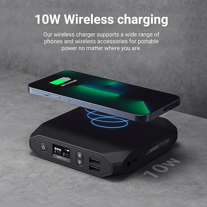 Omni 20+ Professional Premium Portable Power Bank with AC Outlet 20,000mAh/71Wh,Laptop Power Bank,Universal Charger for All Devices, Fast Charging USB-C & QC 3.0, Travel-Friendly Power Solution