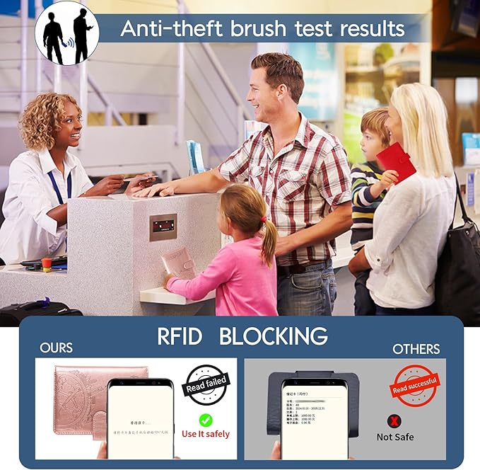 Passport Holder and Card Slot Combo RFID Blocking Leather Family Travel Passport Wallet Travel Accessories for Men Women US Passport Cover Protector (Travel black)