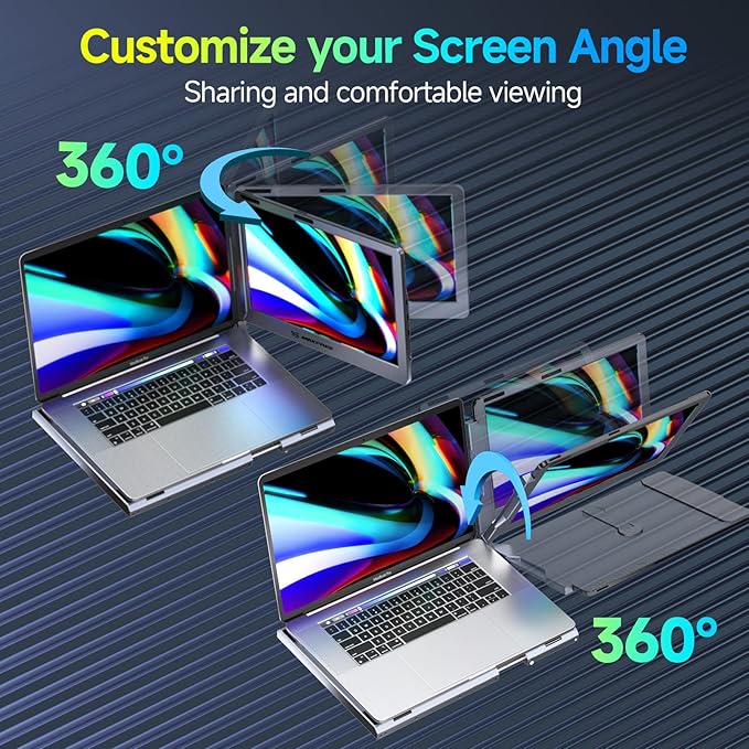 Maxfree F1 Laptop Screen Extender - 14" FHD Laptop Monitor Extender Dual Screen with 360° Rotation Stand, Portable Monitor for Laptops 13-17" Plug & Play for Windows/Mac/Android/Switch/PS5