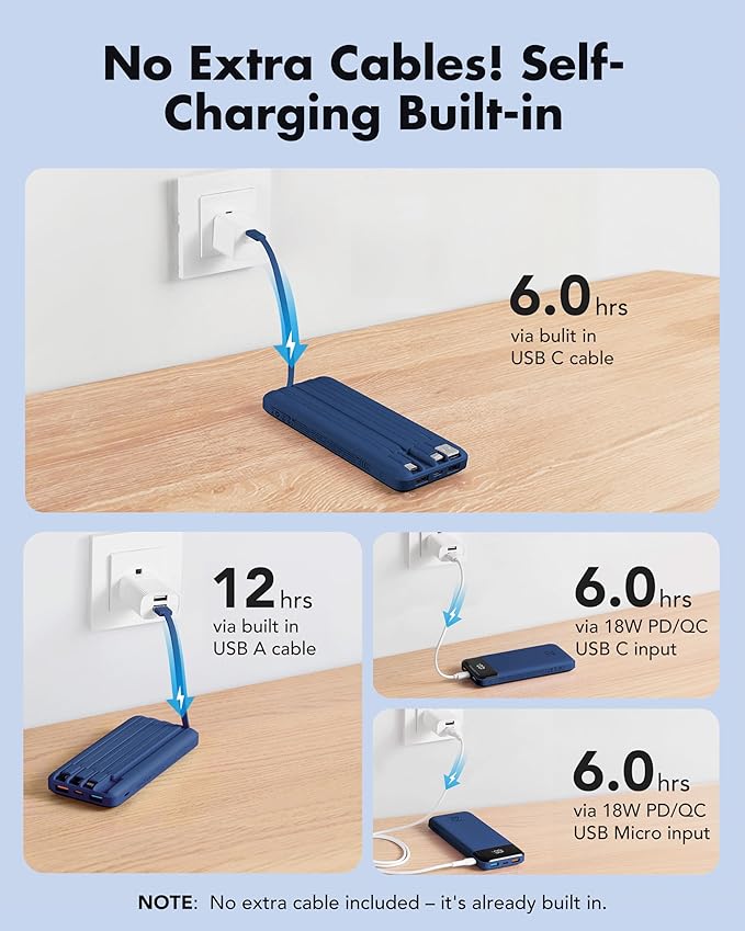 charmast 20000mAh Portable Charger with Built in Cables, 22.5W Travel Power Bank Fast Charging, USB C Cell Phone Battery Pack for iPhone 16/15/14/13/12/11 Series, iPad, Samsung, Android, Tablet