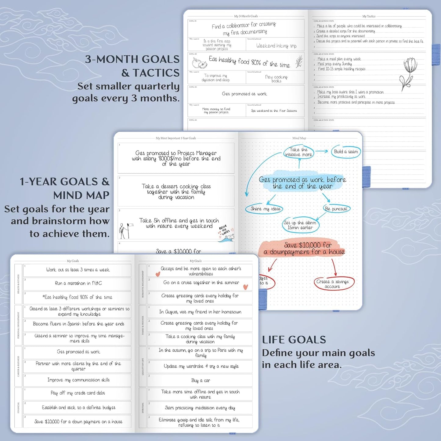 Legend Planner PRO – Deluxe Weekly & Monthly Life Planner to Increase Productivity and Hit Your Goals. Time Management Organizer Notebook – Undated – 7 x 10" Hardcover + Stickers – Periwinkle