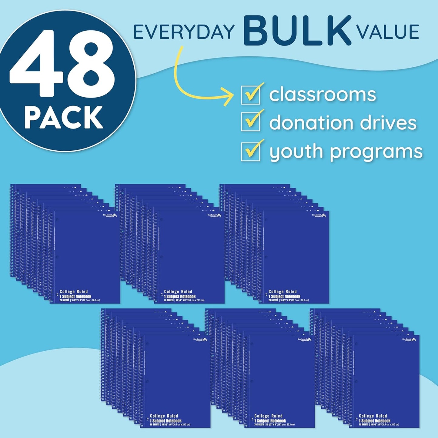 Blue Summit Blue Spiral Notebooks Bulk, One Subject Spiral Notebook College Ruled, Perforated Notebook, 8 x 10.5 for Work and School, Paper, College Ruled, Bulk 48 Pack