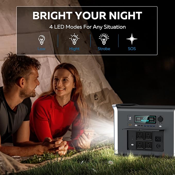 Portable Power Station 2400W - 2048Wh LiFePO4 Battery Solar Generator 2 Hr Fast Charge for Outdoor Camping RV Home Backup Power