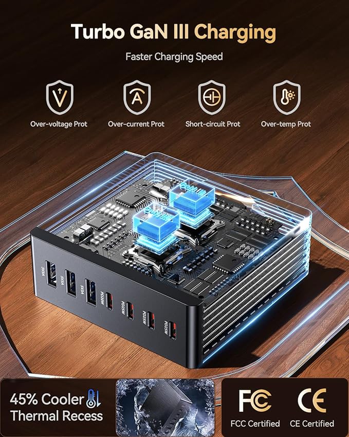 140W USB C Charger Block, GaN III 7 Port Fast Charging Station, PD 3.0 USB Wall Charger for Multiple Devices, Portable Power Strip Laptop Charging Hub Travel Adapter for iPad iPhone Samsung Android
