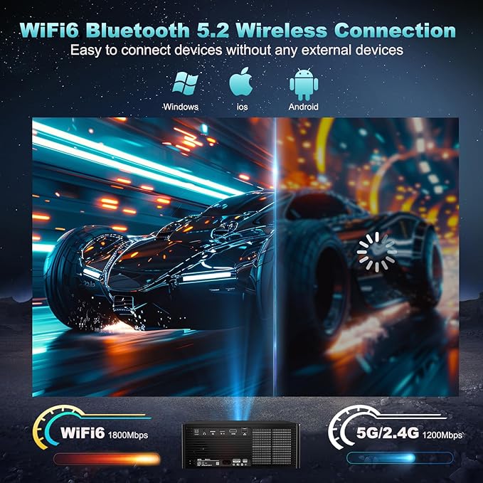 [Built-in Electric Bracket] Smart projector,Outdoor Projector With Wifi And Bluetooth,Full HD 1080P Native，Portable Porjector With Auto Focus&Keystone ,Movie Projector For Indoor&Outdoor Dess C4 Pro