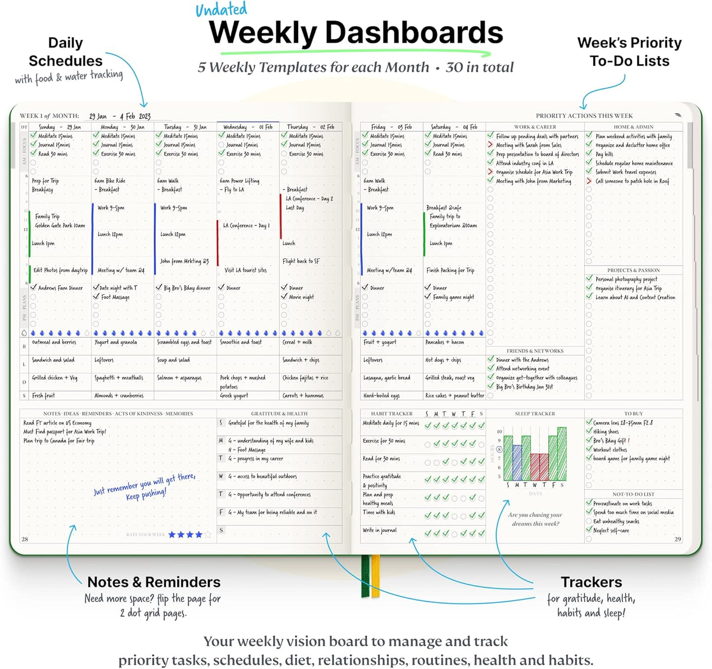 Roterunner Purpose Planner Notebook B5 7.5”x9.8” Undated Planner 2025 Daily Weekly and Monthly Productivity Goal Setting Tool for Work Home ADHD Planner for Adults Self Care Journal
