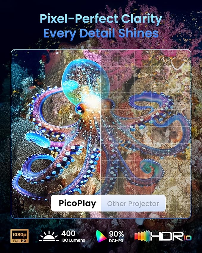 JMGO PicoPlay 1080P Smart Portable Projector, Google TV, 400ISO Lumens, 8W Dolby Digital, 3D-Active, HDR10, Mini Projector with WiFi & Bluetooth for Home, Outdoor, Include Optical Filter