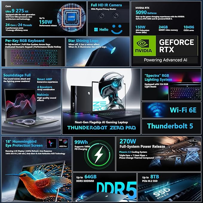Thunderobot Zero 18 Pro 5090 Gaming Laptop, 18" QHD+ 240Hz 2.5K Hummingbird Display, Core Ultra 9 275HX, GeForce RTX 5090, 64GB DDR5, 4TB SSD, Per-Key RGB, FHD IR Camera, Wi-Fi 6E, Win 11 Home