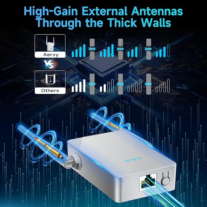 2026 WiFi Extender Signal Booster, New Gen Internet Booster for Home, 4X Faster, Covers up to 10,000 sq.ft, Wi-Fi Repeater with Ethernet Port, Wireless Long Range Amplifier, Easy Setup (White)