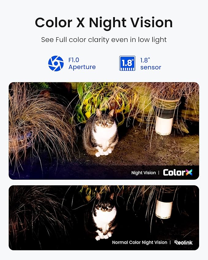 REOLINK Argus 4 Pro 4K Solar Camera Outdoor Wireless, Dual-Lens 180° View for Home Security, ColorX Night Vision, No Subscription, Smart Detection, Local Storage, Wi-Fi 6, Home Hub Compatible