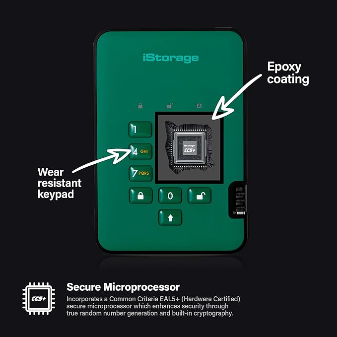 iStorage diskAshur2 SSD 2TB Green | Secure portable solid state drive | Password protected | Dust & water resistant | Hardware Encryption