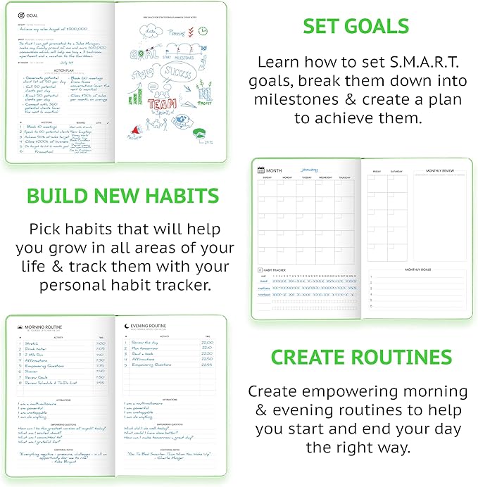 Undated Daily Planner – 1-Year B5 Productivity Organizer with Two-Page Weekly Spread, Goal Setting, Habit Tracker, Weekly & Monthly Pages – Hardcover Time Management Notebook (Lime Green)