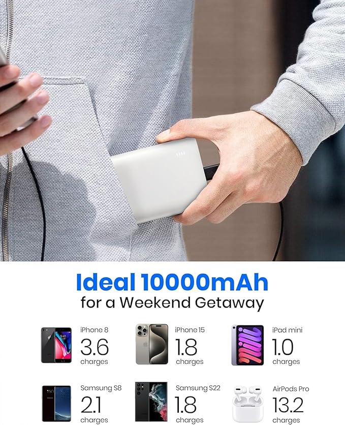 Portable Charger,Slimmest 10000mAh 22.5W PD Fast Power Bank, USB C in&Out High-Speed Charging Battery Pack Compatible with iPhone 16 15 14 13 X Samsung S22 S21 Google iPad etc