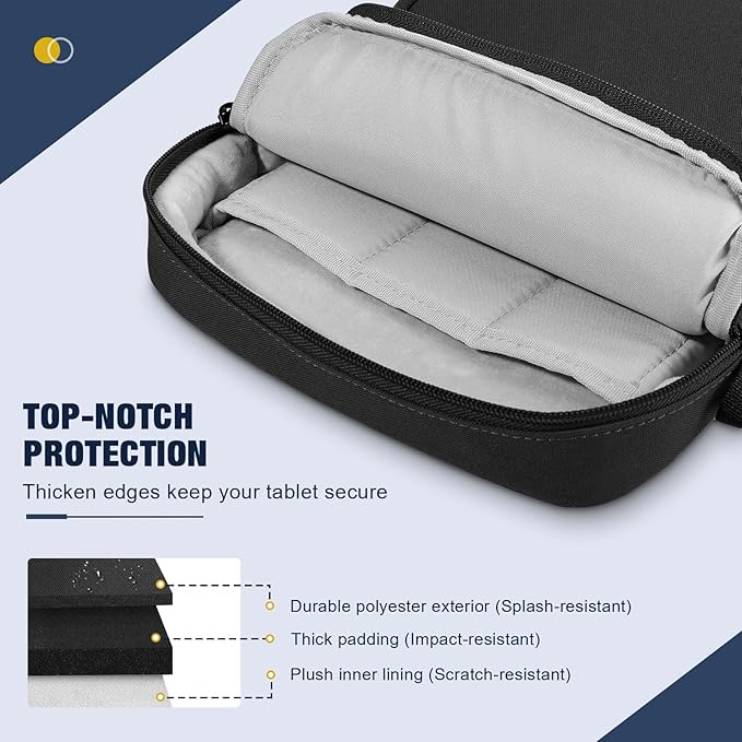 MoKo 9-11 Inch 360° Protective Tablet Sleeve Bag, Fits iPad Air M3 11, 5/4th 10.9, iPad A16 10/9/8/7th 10.2, iPadPro 11 Inch, Tab S8/S9 11, Multifunctional Bag with Shoulder and Headphone Port, Black