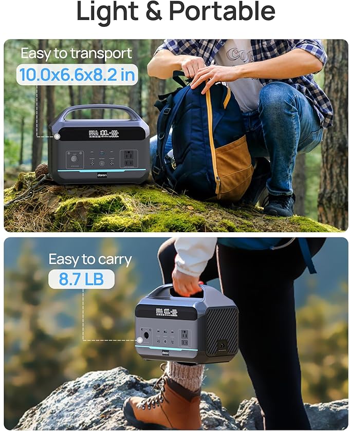 Portable Power Station, Outdoor 288Wh(90,000mAh) LiFePO4 Battery, 600W(1200W Surge) AC Outlets, 1.7H Fast Charging Solar Generator for Camping, RV Travel, Home Use（Solar Optional)