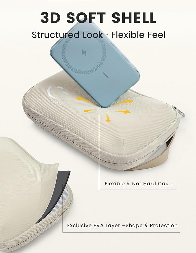 Travelkin Travel Cord Organizer, Small Electronic Organizer Travel Case, Cable Organizer Bag For Cords,Chargers Phone, Sd Card,Usbs