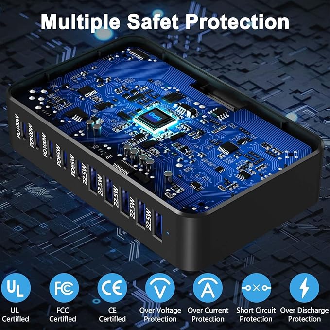 540W USB C Charger Block, 10 Port (5USBC+5UBSA) GaN III Fast Charging Station Hub, PD 100W and PD 65W Laptop Charger Adapter Compatible with MacBook Pro/Air, Lenovo, Dell, iPad, iPhone, Samsung