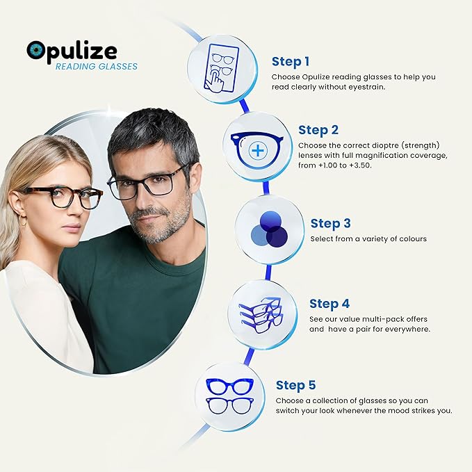 OPULIZE SEE Reading Glasses with Blue Light Blocking for Women and Men, Narrow Frame, Spring Hinges, Computer Gaming Glasses, Black,Brown,Blue +1 (Pack of 3)