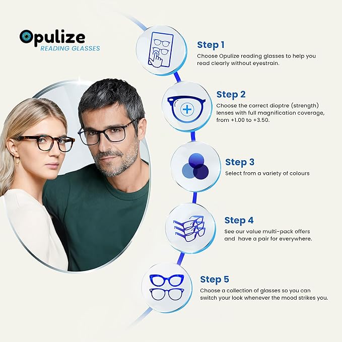 OPULIZE SEE Reading Glasses with Blue Light Blocking for Women and Men, Narrow Frame, Spring Hinges, Computer Gaming Glasses, Black To Pale Pink +1 (Pack of 1)