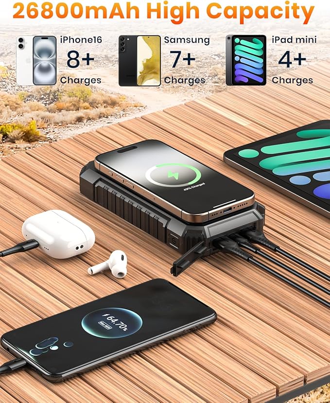 Riapow Solar Charger Power Bank - 26800mAh/98000mWh Wireless Portable Charger with USB C – PD QC3.0 Fast Charging Battery Bank - External Battery Pack with 4 Outputs for Phone, Flashlight for Camping