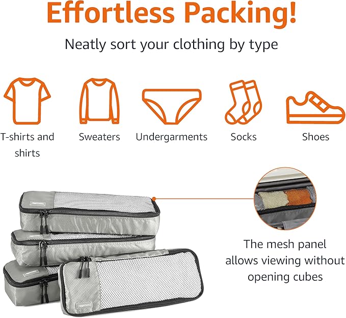 Amazon Essentials 4-Piece Packing Cubes Travel Accessories Set, Luggage Organizer with Double Zipper, Mesh Top, 100% Polyester, Slim, Gray (Previously Amazon Basics)