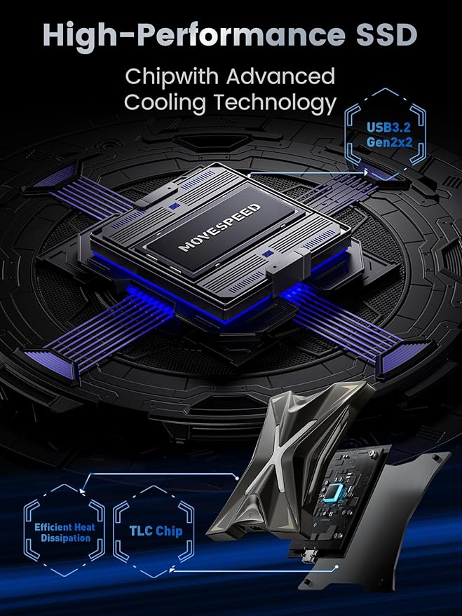 MOVE SPEED Magnetic 4TB Portable External SSD - 2000MB/s USB-C 3.2x2, PS5/PC/Smartphone Compatible Portable Drive, Compact Durable Storage for Gamers & Creators