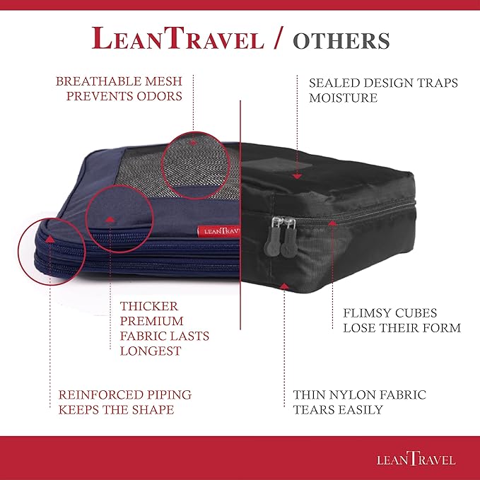 LeanTravel Compression Packing Cubes for Travel Organizers with Double Zipper (3-Pack (2L+1M), Navy)