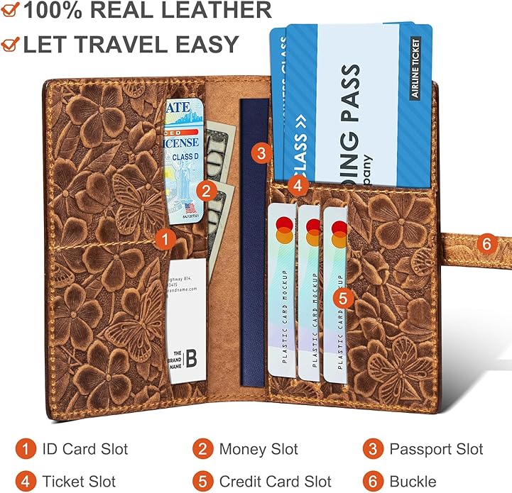 Genuine Leather Passport Holder for Women Men - RFID Blocking Slim Travel Wallet