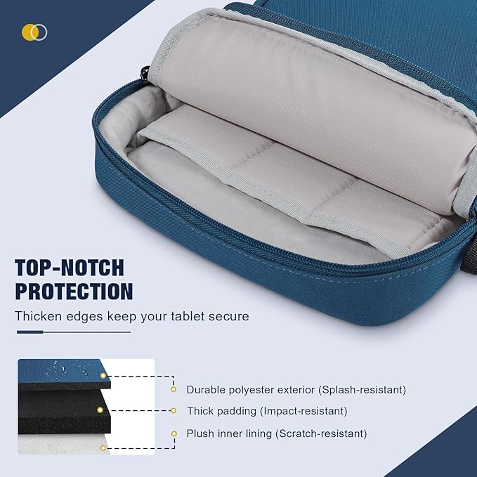 MoKo 9-11 Inch Tablet Sleeve Bag, Fits 11 inch iPad Air M3, iPad A16 2025, Pro 11 M4, iPad 10/9/8/7th, Tab S8/S9 11, Multifunctional Bag with Shoulder and Headphone Port,Peacock Blue