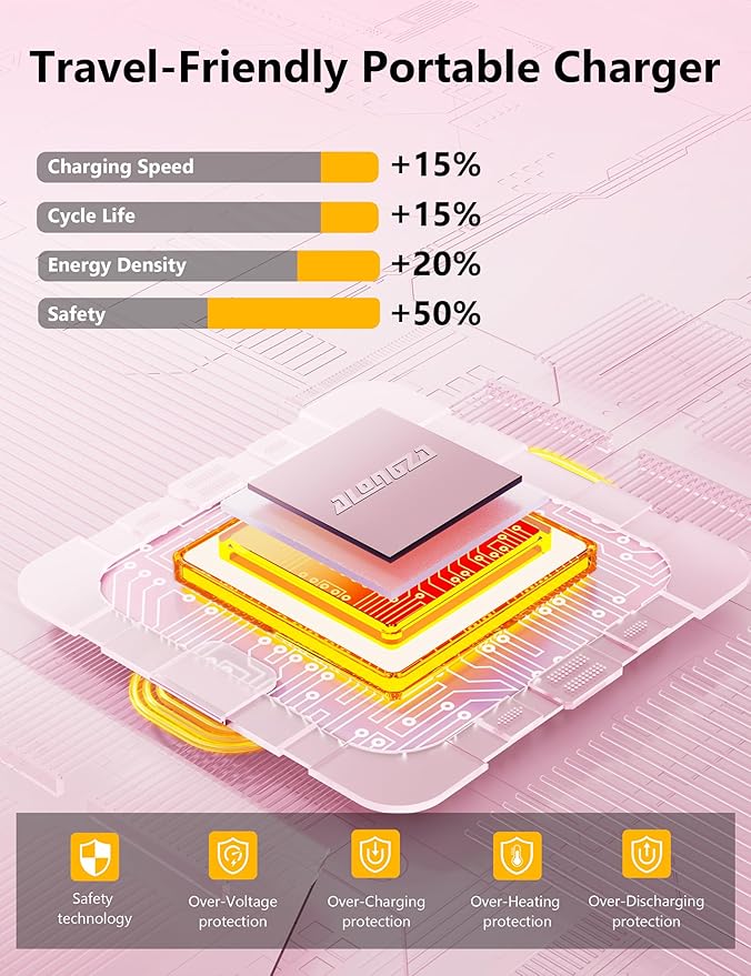 Alongza Portable Charger Built-in Cables and AC Wall Plug, Slim Fast Charging Power Bank 10000mAh, Lightweight USB C External Battery Pack Compact Travel Cell Phone Charger, 2 Pack Black & Pink