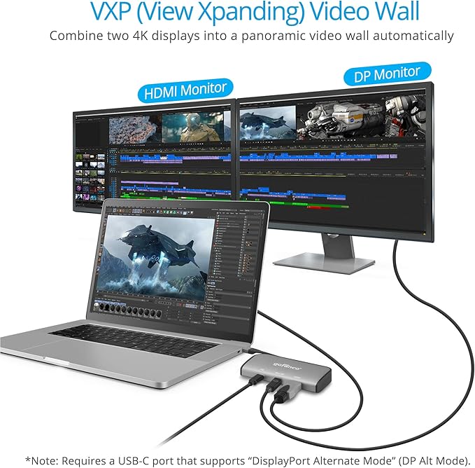 gofanco USB-C Dual Video Xpanding (VXP) with PD 3.0 Charging – DP Alt Mode Required, Thunderbolt 3 Compatible, Dual Monitor Panoramic 3840x1080 View Adapter - USB C to mDP/DP & HDMI - Windows & macOS