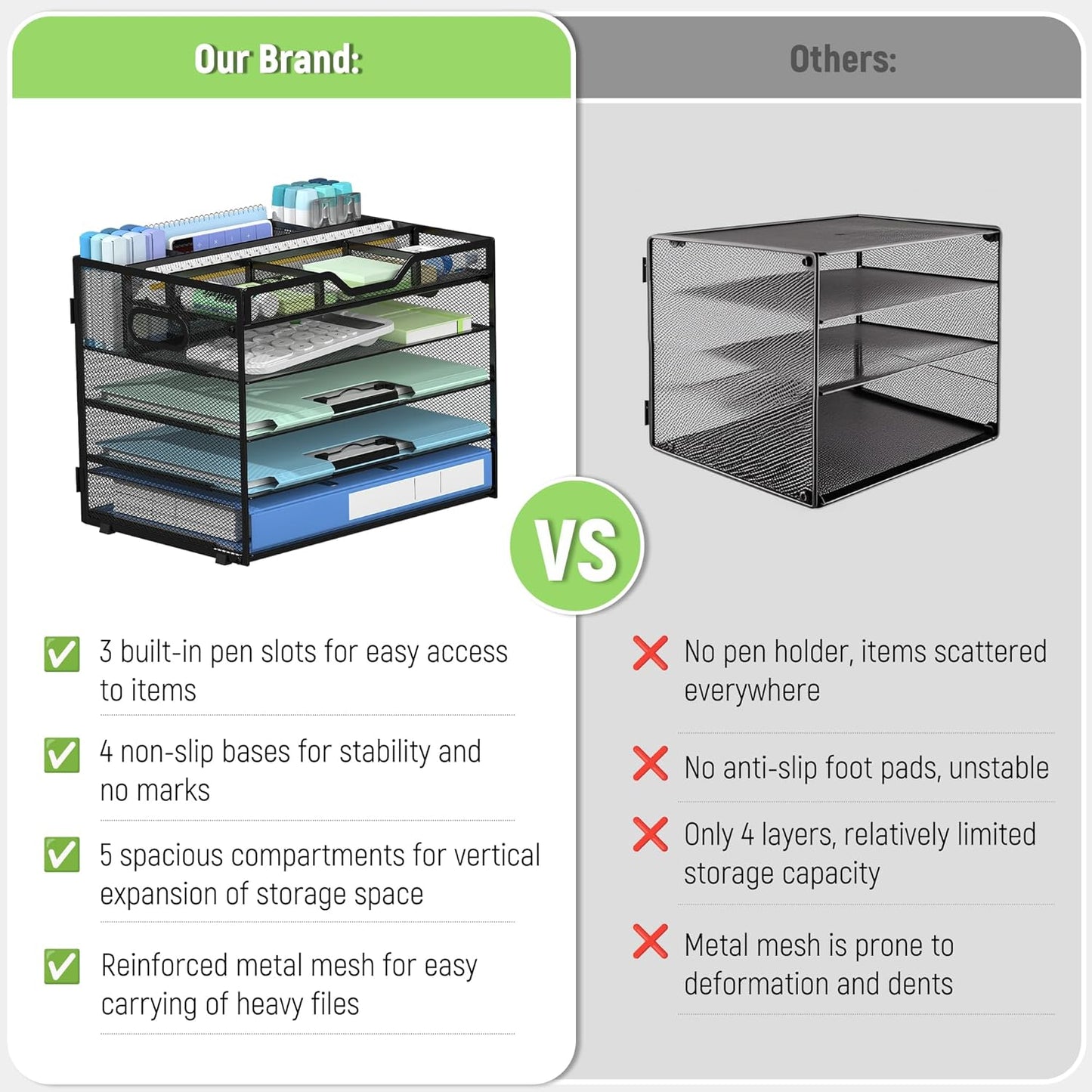 Docnest 5 Tier Mesh Desk Organizer- Letter Tray with Adjustable Compartments, Mesh Desktop Storage Built in Pen Holder and Handles, Desk Organizer Tray for Mail Documents Office Supplies-Black