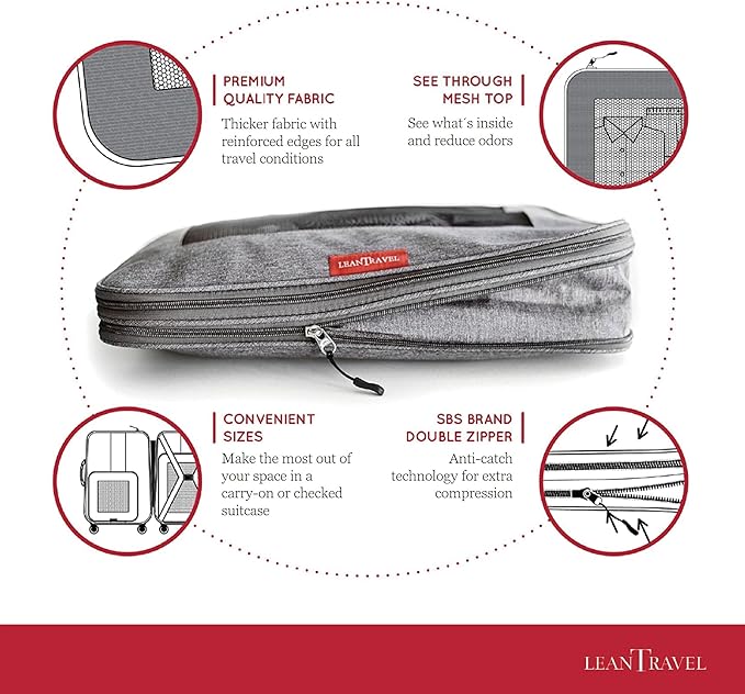 LeanTravel Compression Packing Cubes for Travel Organizers with Double Zipper (6-Pack (2L+2M+2S), Grey)