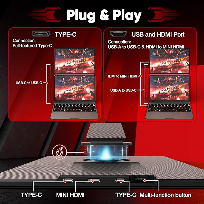 Laptop Screen Extender Portable Monitor, Dual 16.1" 1080P FHD IPS Screen, Detachable Monitor Extender for Laptop, Fit for 13-17" Laptops, Compatiable with Windows/Mac/Chrome/Android