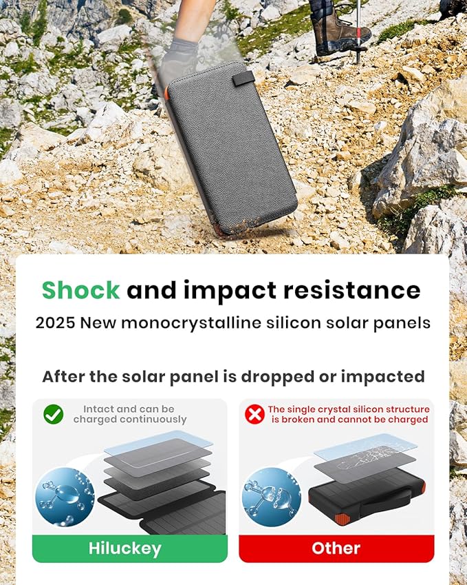 Hiluckey Solar Charger 25000mAh, Outdoor USB C Portable Power Bank with 4 Solar Panels, 3A Fast Charge External Battery Pack with 3 USB Outputs Compatible with Smartphones, Tablets, etc.