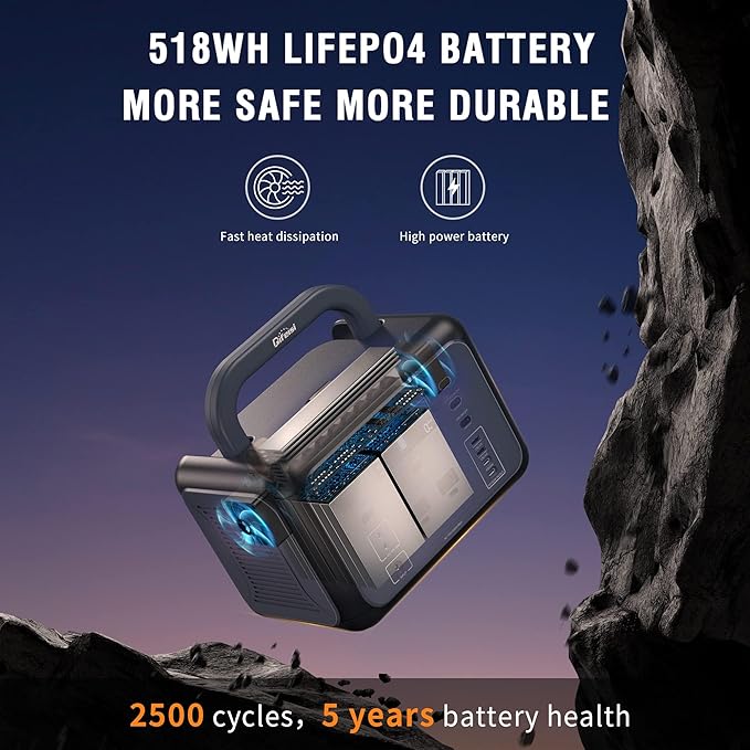P500 Portable Power Station, 518Wh LiFePO4 Battery with 110V/500W Pure Sine Wave AC Outlets, PD 100W Output/Input, Solar Generator for Camping RV CPAP Home Emergency