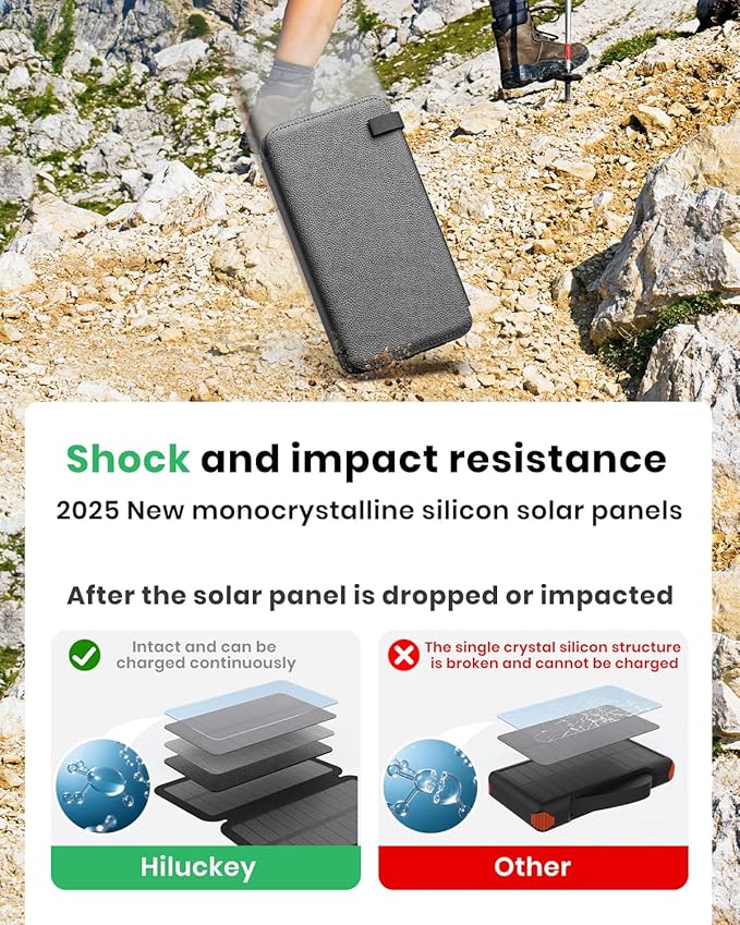 Hiluckey Solar Charger Power Bank 25000mAh USB C Fast Charging Portable Phone Charger with 4 Solar Panels & 3 USB Outputs for iPhone Tablet