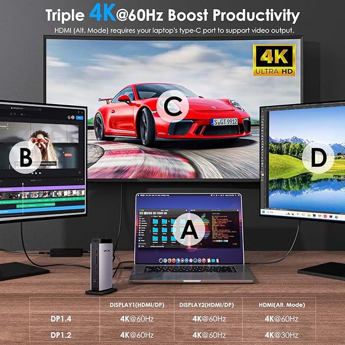 WAVLINK USB C DisplayLink Docking Station 15 in 1 with 3 HDMI,Laptop Docking Station Triple Monitor 4K60Hz,for M1 M2 M3 Mac and Windows,5 USB Ports, 2DP,Ethernet Port, Audio/Mic, SD/TF