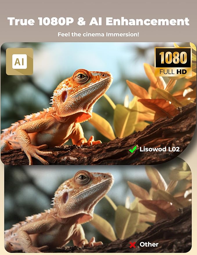 Projector with WiFi and Bluetooth [for Netflix & 600+ Native Apps & 800 ANSI] Outdoor-Projector: Electric Focus & 4P Keystone, Lisowod L02 1080P Portable-Mini-Movie-Projector with Whale TV