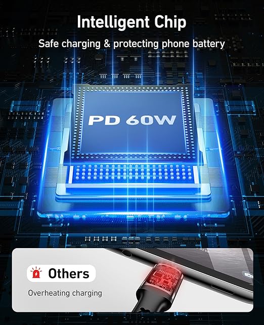 Dasku USB C to USB C Cable, 5 Pack [3/6/6/10/10FT] Charger Cable 60 W Fast Type C Charging Cord for iPhone 17 16 15 Pro Max Plus Samsung S23 Note 20 iPad Pro Air Mini MacBook LG and More