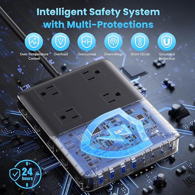 12-in-1 Charging Station USB-C Power Strip with 5ft Cord and Plug, 200W GaN IV Charger Block, 4 AC Outlets, 4 USB A&C for MacBook,iPhone 16/15/14, Desktop Charger for Office, Home