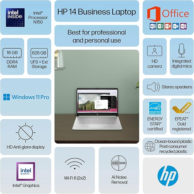 HP 14" Laptop 2025 Business Student Slim Computer, Lifetime MS Office, Copilot AI, Quad-Core Intel CPU, 16GB RAM, 628GB Storage (128GB UFS+500GB Ext), MarxsolAccessory, Wi-Fi 6, Win 11 Pro, Green