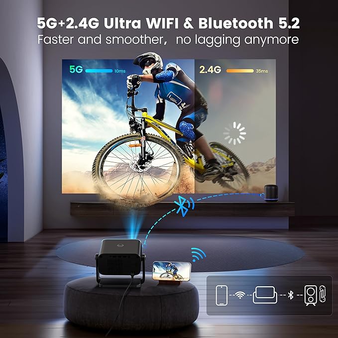 Projector with WiFi and Bluetooth - Mini Projector Short Throw[145°Adjustable-Stand & Electric Focus & Auto Keystone 50% Zoom] PUTRIMS Portable 1080P Home Outdoor Movie Proyector for TV Stick/Phone