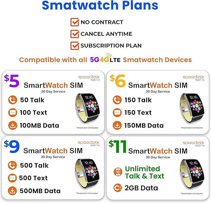 SpeedTalk Mobile $5 Prepaid Smart Watch SIM Card Kit for 5G 4G LTE Smartwatch, Wearables | Triple Cut 3 in 1 Simcard - Standard Micro Nano | No Contract | USA Coverage 30 Days Service
