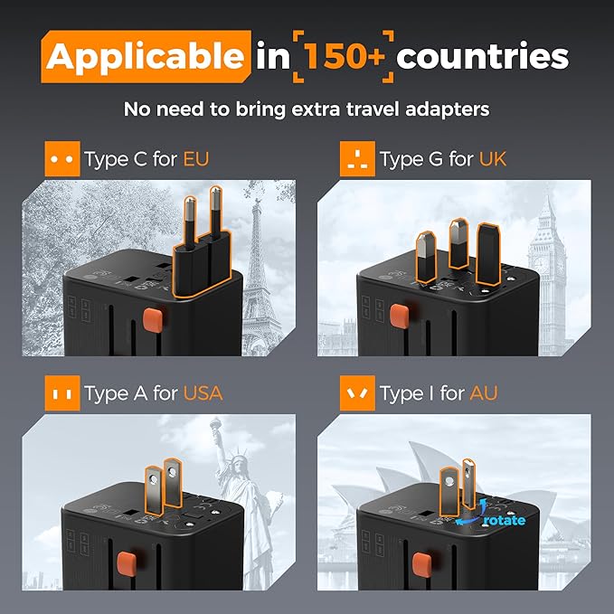 TTESSAN Universal Travel Adapter, International Power Adapter with 4 USB Ports (2 USB C), Travel Plug Adaptor Worldwide for US to Europe UK France Germany Spain Ireland Australia Japan (Type C G A I)