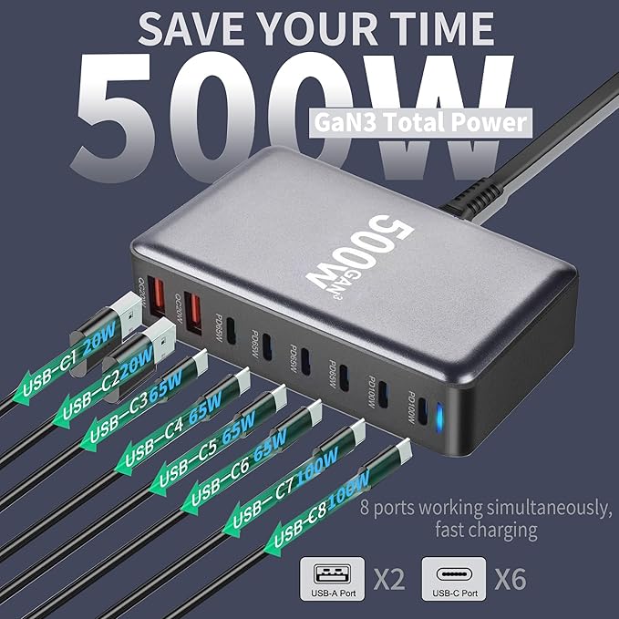 500W USB C Fast Charging Station Hub, 8 Port Multi USB C Charger Block GAN III Fast Charging Brick Charger for Multiple Devices 100W PD3.0 PPS Compatible with MacBook Pro/Air/iPad iPhone 16/15/14/13